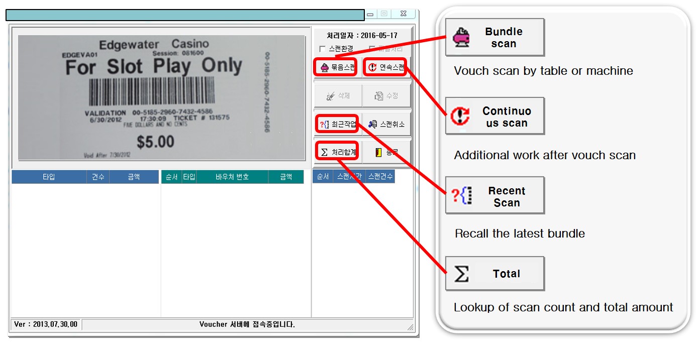 TITO (Voucher) Management System